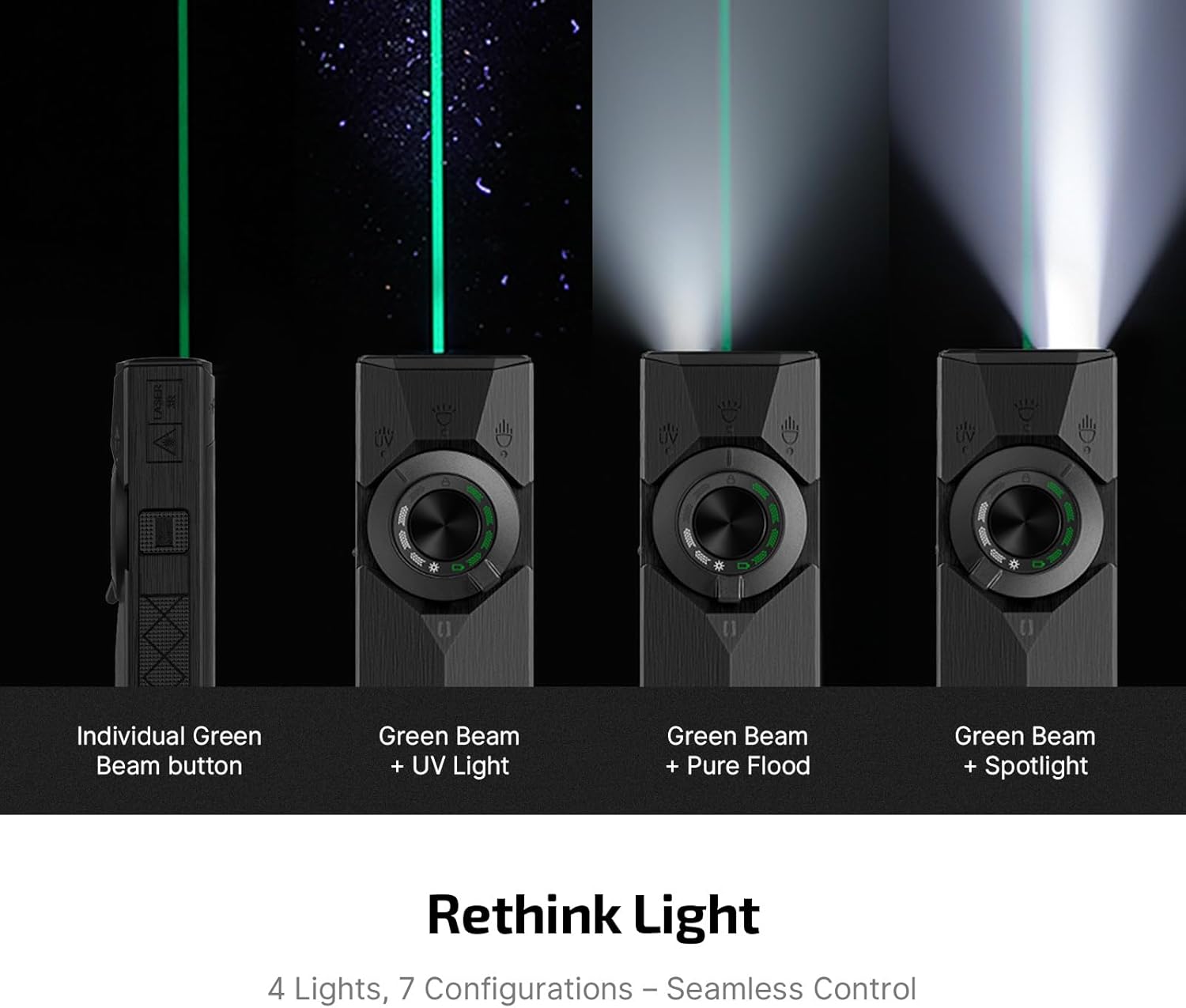 OLIGHT ArkPro Ultra EDC Flat Flashlight – 1700 Lumens Rechargeable Tactical Torch with White LED, UV & Green Beam, Slim Portable Everyday Carry Light (Onyx Black)